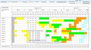 Digitale Sollablaufpläne mit Bauablaufmatrix